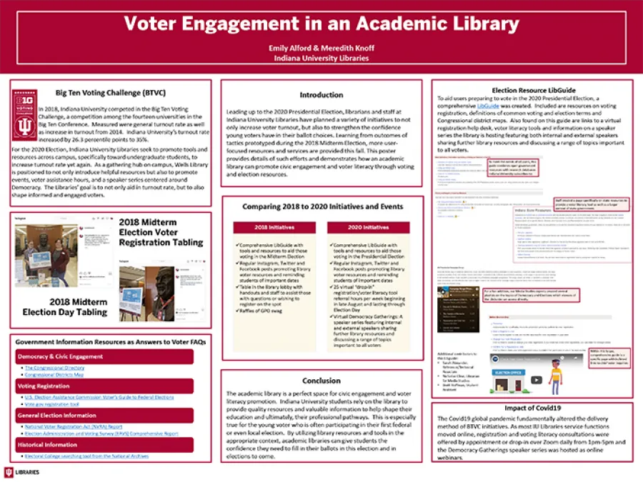Voter engagement poster image