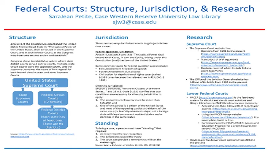 Federa Courts poster image