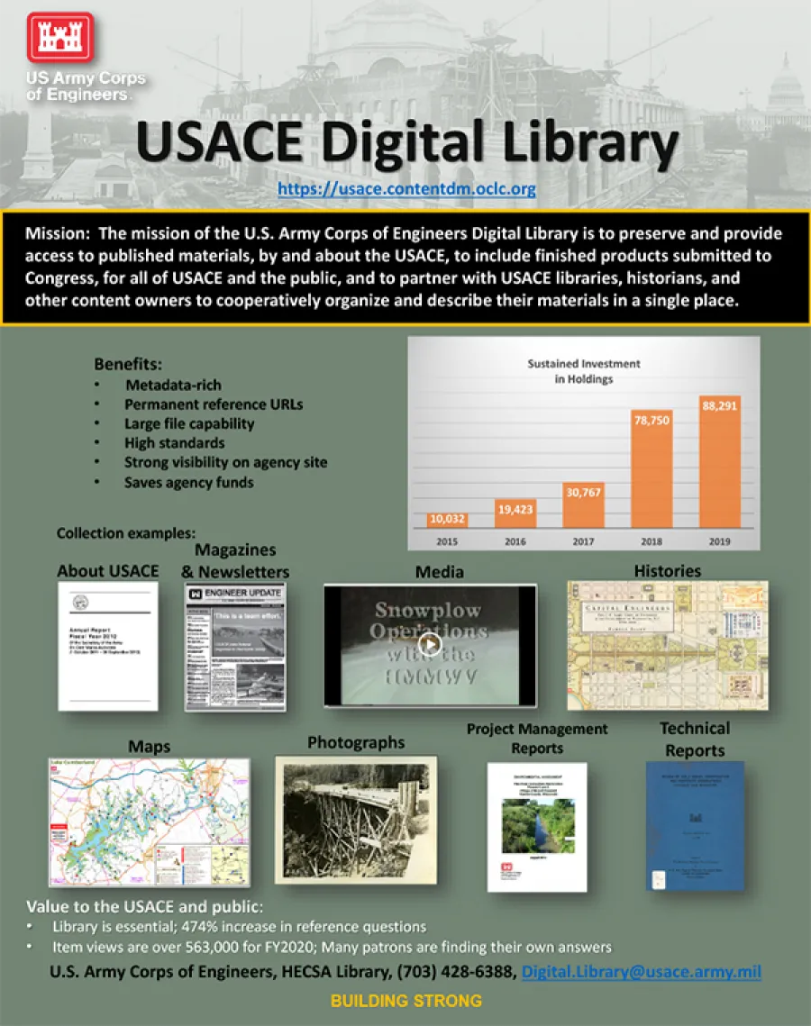 USACE Digital Library poster image
