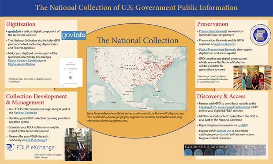 The National Collection of U.S. Government Public Information poster image