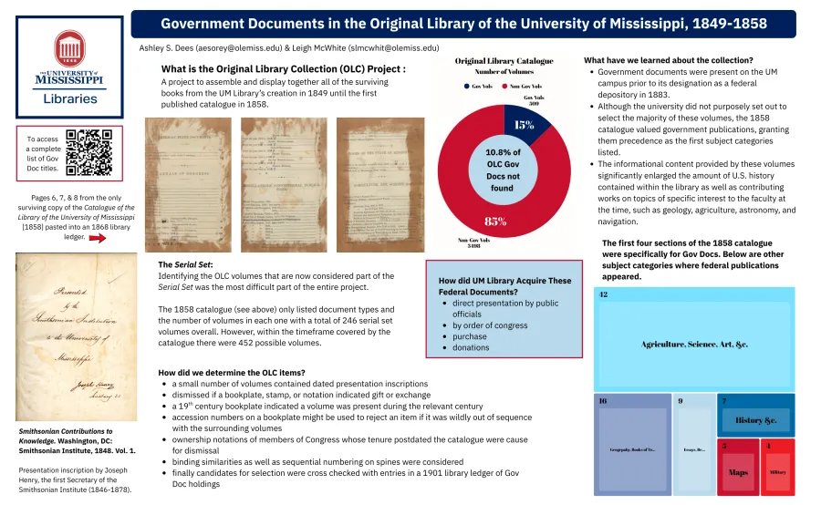 Government Documents in the Original Library of the University of Mississippi